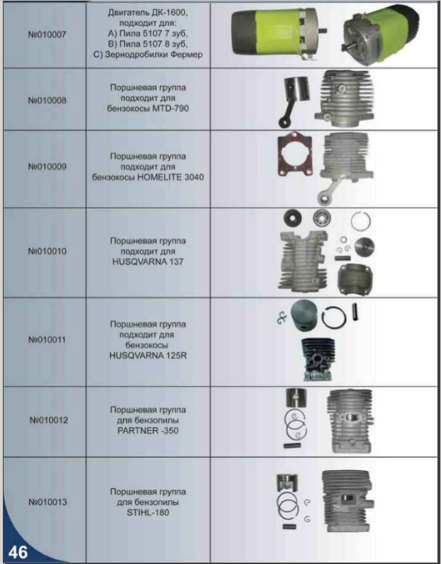 Каталог запасных частей к электроинструменту
